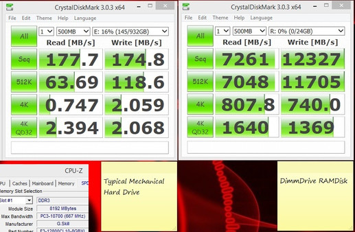 Dimmdrive :: Gaming Ramdrive @ 10,000+ MB/s screenshot 7