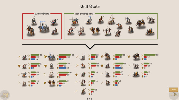Strategy & Tactics: Wargame Collection screenshot 5