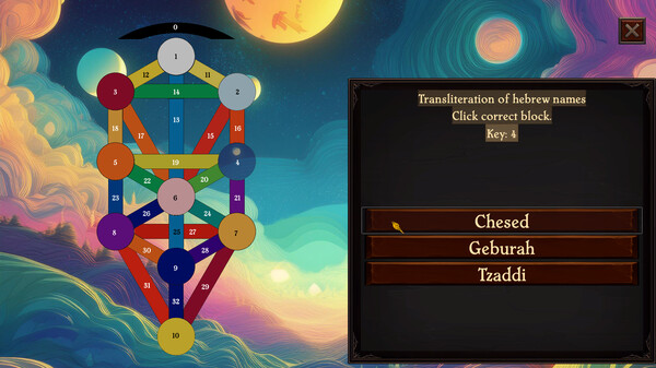 Liber 777 Without Tears screenshot 2