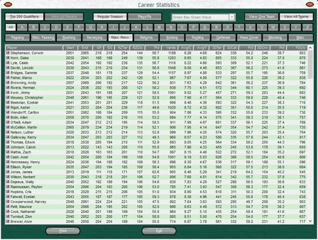 Front Office Football Seven screenshot 10