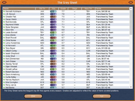 Front Office Football Seven screenshot 6