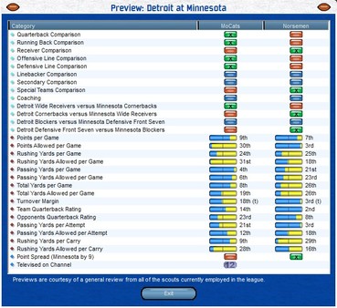 Front Office Football Seven screenshot 3