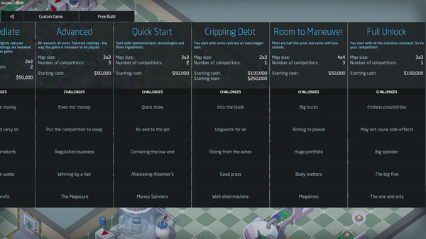 Big Pharma screenshot 8