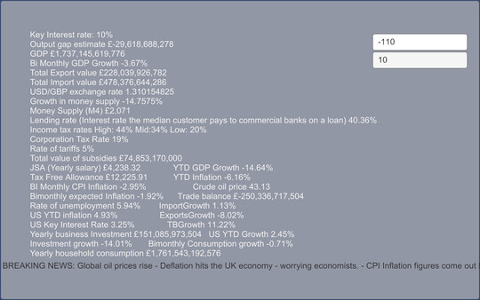 The Monetary Lever screenshot 2