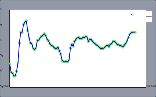 The Monetary Lever screenshot 5