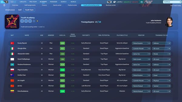 Tennis Manager 25 screenshot 7