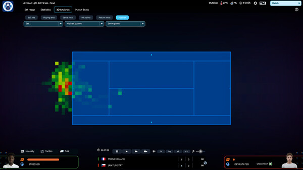 Tennis Manager 25 screenshot 9