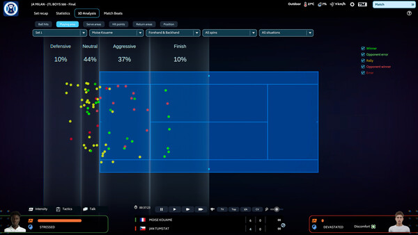 Tennis Manager 25 screenshot 10