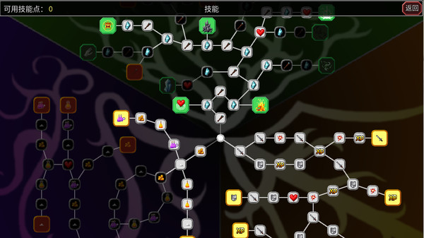 The Enchanted Cave 2 screenshot 5