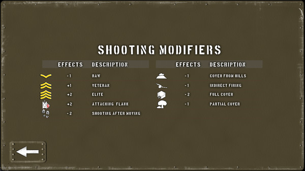 Tank Battle: Normandy screenshot 1