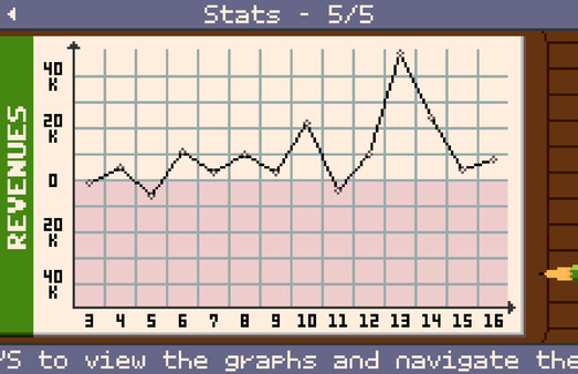 Pizza Express screenshot 10