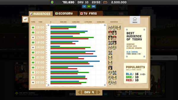 Empire TV Tycoon screenshot 8