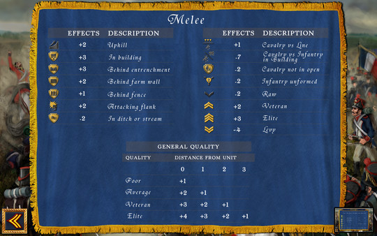 Wellington's Victory screenshot 4