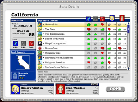 The Political Machine 2016 screenshot 6