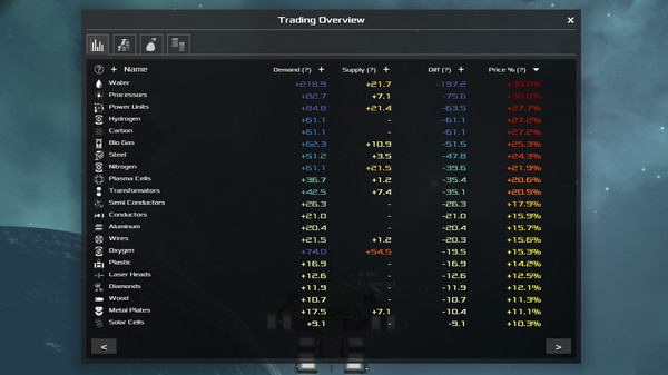 Avorion screenshot 10