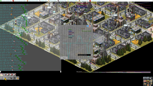 States, Firms, & Households screenshot 5