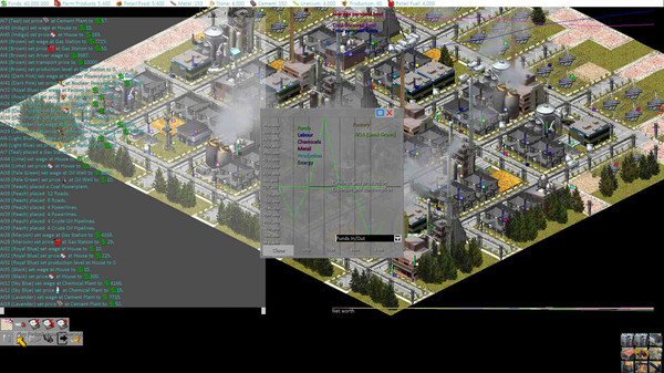 States, Firms, & Households screenshot 6
