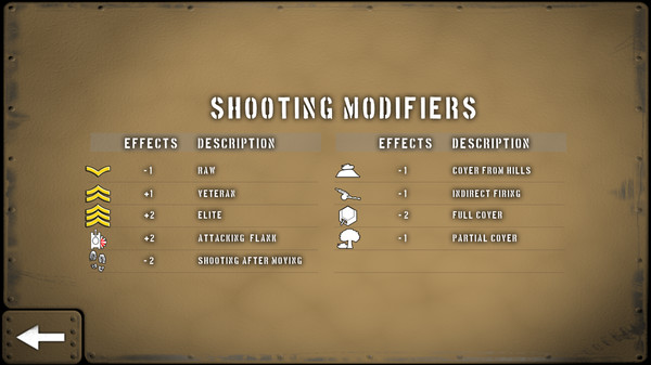 Tank Battle: North Africa screenshot 3