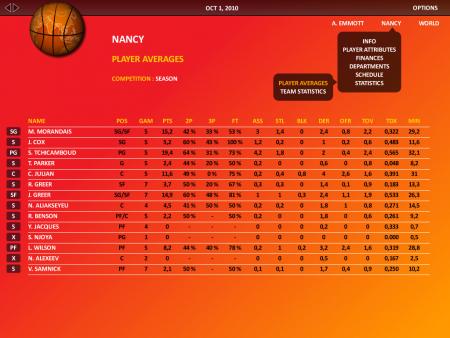 World Basketball Manager 2010 screenshot 9