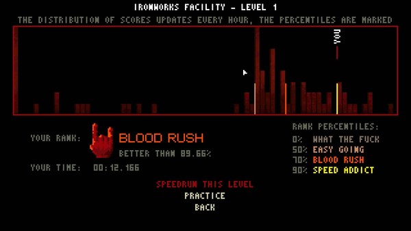 BUTCHER screenshot 9