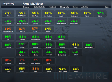 Music Wars Empire screenshot 2
