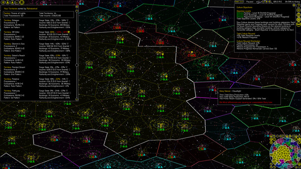 After the Empire screenshot 1