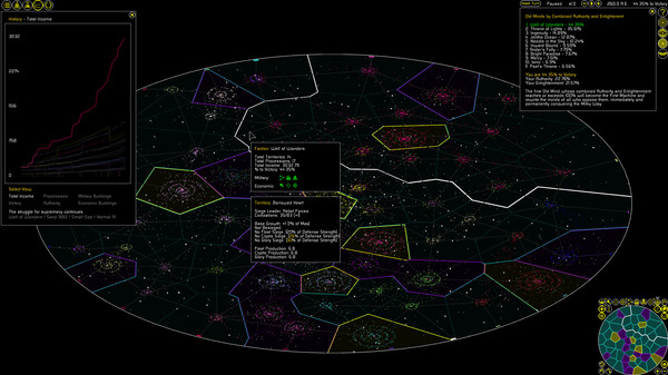 After the Empire screenshot 6