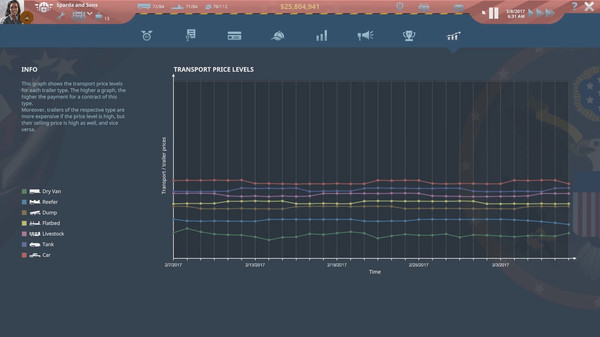 TransRoad: USA screenshot 7
