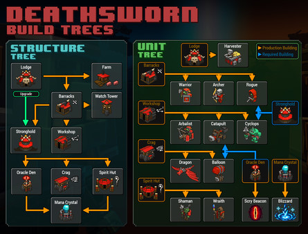 8-Bit Hordes screenshot 9