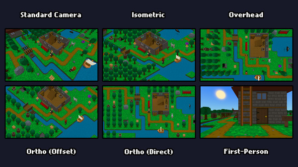 RPG in a Box screenshot 7