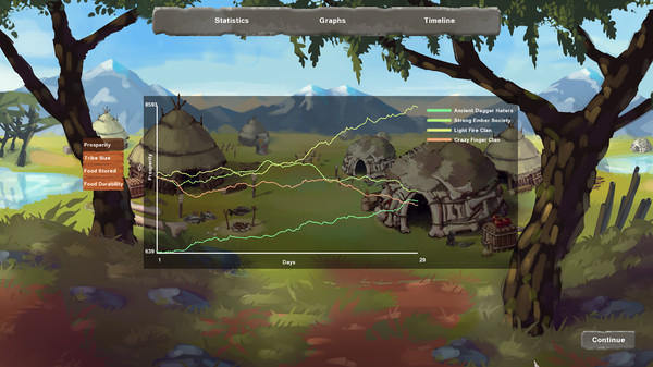 Tribe Of Pok screenshot 12