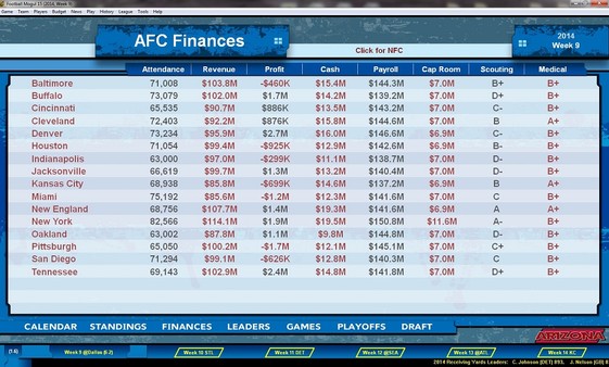 Football Mogul 15 screenshot 4