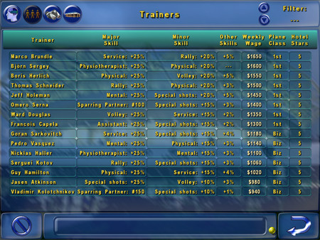 Tennis Elbow Manager screenshot 5