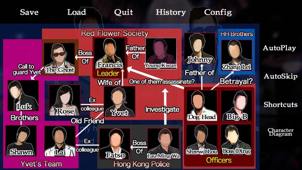 Red Spider:Vengeance screenshot 2