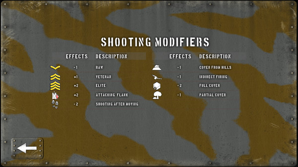 Tank Battle: Blitzkrieg screenshot 1