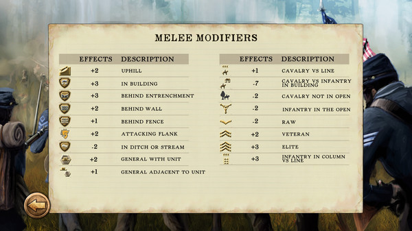 Civil War: 1861 screenshot 1