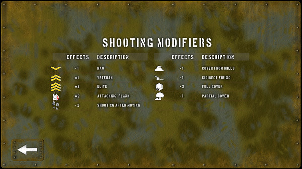 Tank Battle: 1945 screenshot 1