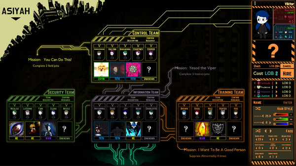 Lobotomy Corporation | Monster Management Simulation screenshot 1