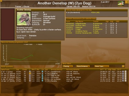 Greyhound Manager 2 Rebooted screenshot 4