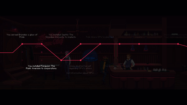 The Red Strings Club screenshot 7