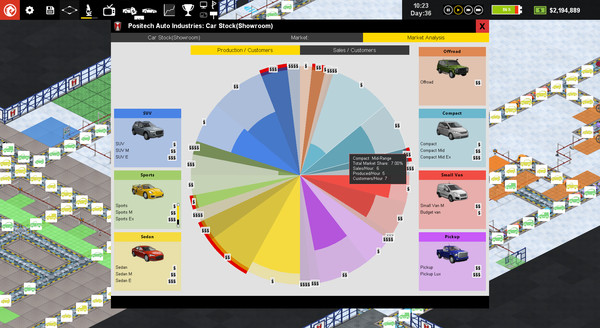 Production Line : Car factory simulation screenshot 3