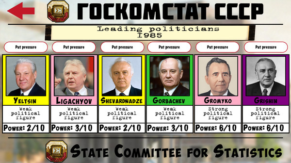 Crisis in the Kremlin screenshot 9