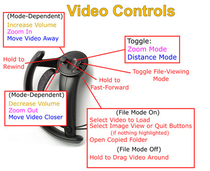 MovingPictures: VR Video and Image Viewer screenshot 3
