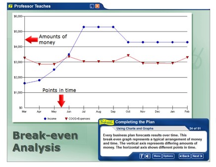 Professor Teaches Business Planning screenshot 5