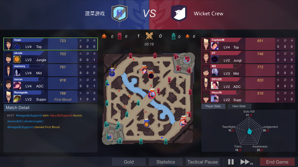 电竞俱乐部/ESports Club screenshot 2