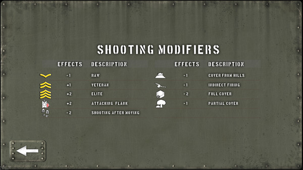 Tank Battle: Pacific screenshot 3