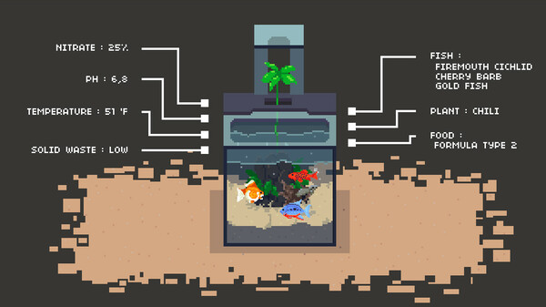 Aquaponics Life screenshot 0
