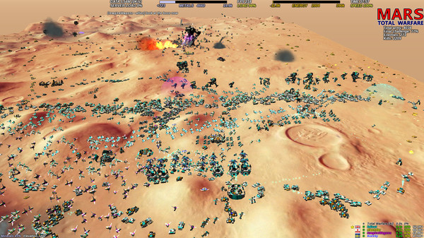 [MARS] Total Warfare screenshot 7