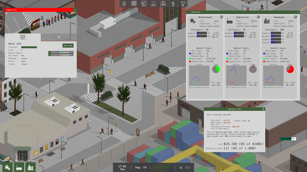 CoffeeBiz Tycoon screenshot 5