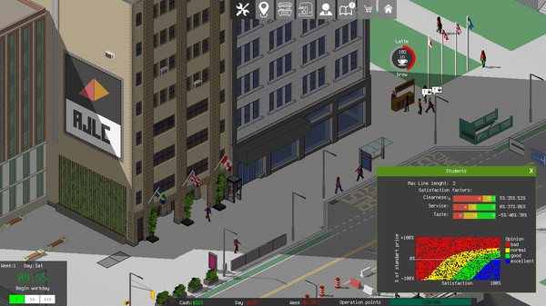 CoffeeBiz Tycoon screenshot 6